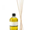 Olori Refill Flasche Lemongrass 500 ml
